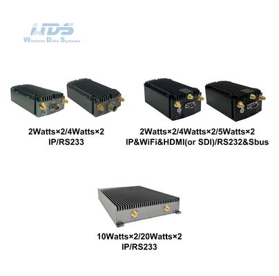 Ραδιοφωνικό δίκτυο-έξυπνη επιλογή συχνοτήτων-αερομεταφερόμενο ραδιόφωνο Mimomesh