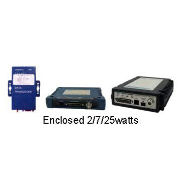 Ασύρματη μετάδοση Ebyte Data Transceiver Ραδιοσύρματος δρομολογητής WiFi