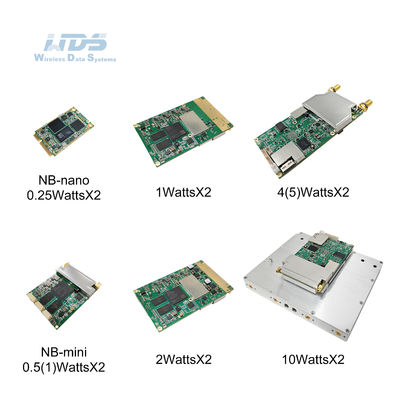 Διαμορφωτής ασύρματου βίντεο NBMesh Cofdm Mimo Module