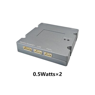 Ραδιοφωνικό δίκτυο-έξυπνη επιλογή συχνοτήτων-αερομεταφερόμενο ραδιόφωνο Mimomesh