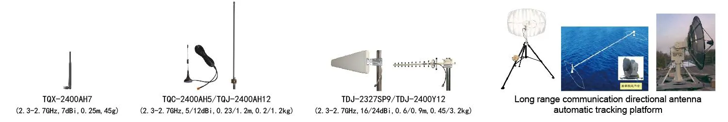 DDLmesh σειρά ασύρματης ψηφιακής σύνδεσης δεδομένων του αερομεταφερόμενου ραδιοφώνου 3