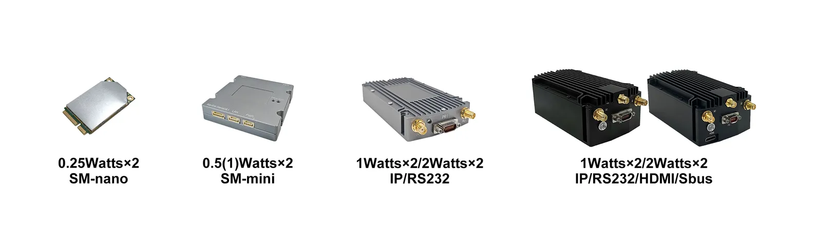 Mesh Radio - Προηγμένες Λύσεις Συνδεσιμότητας - Smartmesh Airborne Radio 0