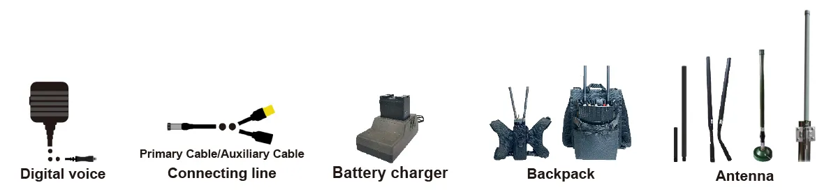 Διαδικτυακό Ραδιόφωνο-Mimomesh Backpack Radio 2