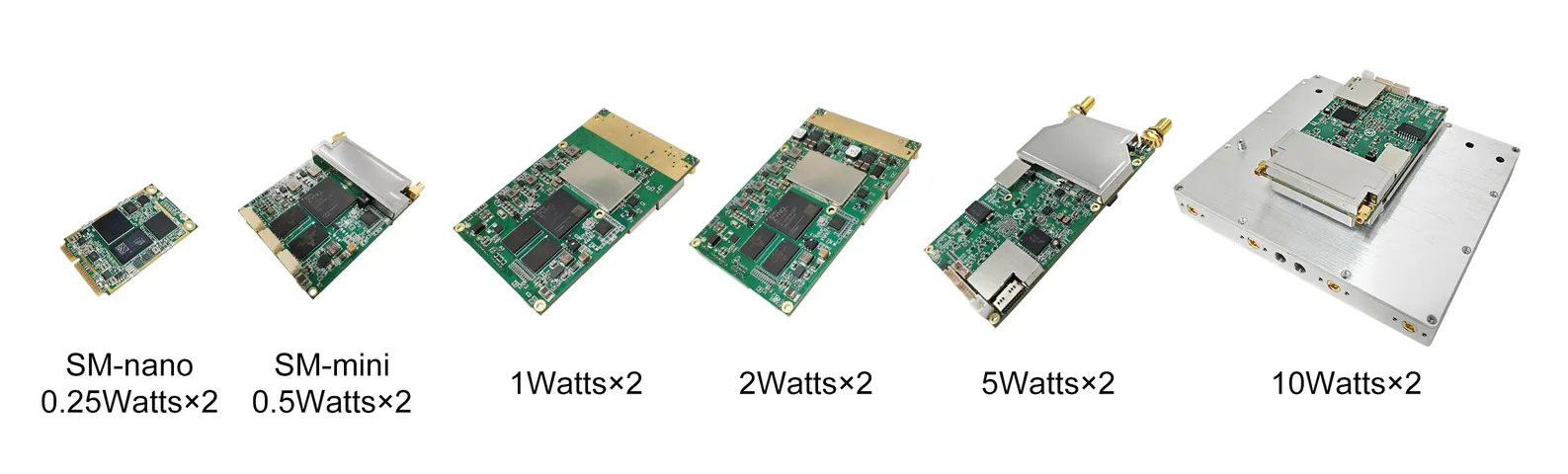 Δίκτυο ασύρματης ευρυζωνικής σύνδεσης με λύσεις ραδιοσύνδεσης-SMARTmesh 0